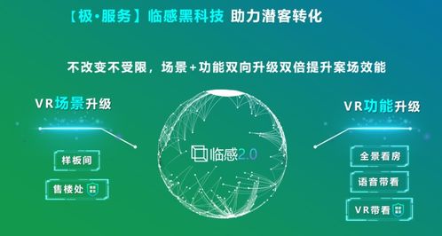臨感VR售樓處 構建極智營銷體系，安居客五大維度助力新房服務裂變與進化