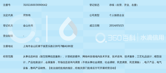 上海蒙智信息科技服務中心 引領網絡技術服務，賦能企業數字化升級