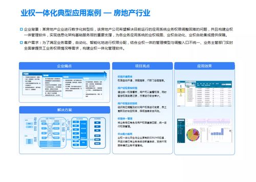 美云智數(shù)攜手行業(yè)權(quán)威發(fā)布《業(yè)權(quán)一體化白皮書》，引領(lǐng)網(wǎng)絡(luò)與信息安全軟件開發(fā)新范式